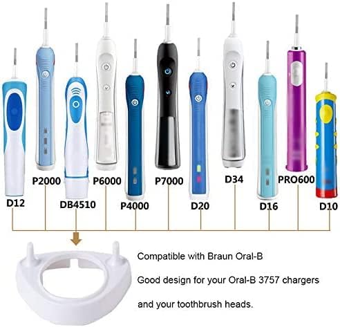 LazyMe Single Charger Holders Toothbrush Heads Holder Compatible