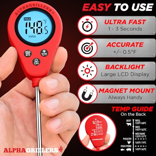 Alpha Grillers Instant Read Meat Thermometer Digital Food Thermometer for Cooking Grilling Bread Baking Liquids and Air Fryer with Temperature Guide, Long Probe and Large Backlit Display