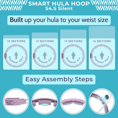 Swiss Activa+ Smart Hula Hoop S4.S XXL Extension Set - No Falling Hula Hoop - Hula Hoop 51 in - Fitness Hula Hoop with Weighted - Fitness Hoop Hula Hoop with Ball - Smart Hoola Hoop