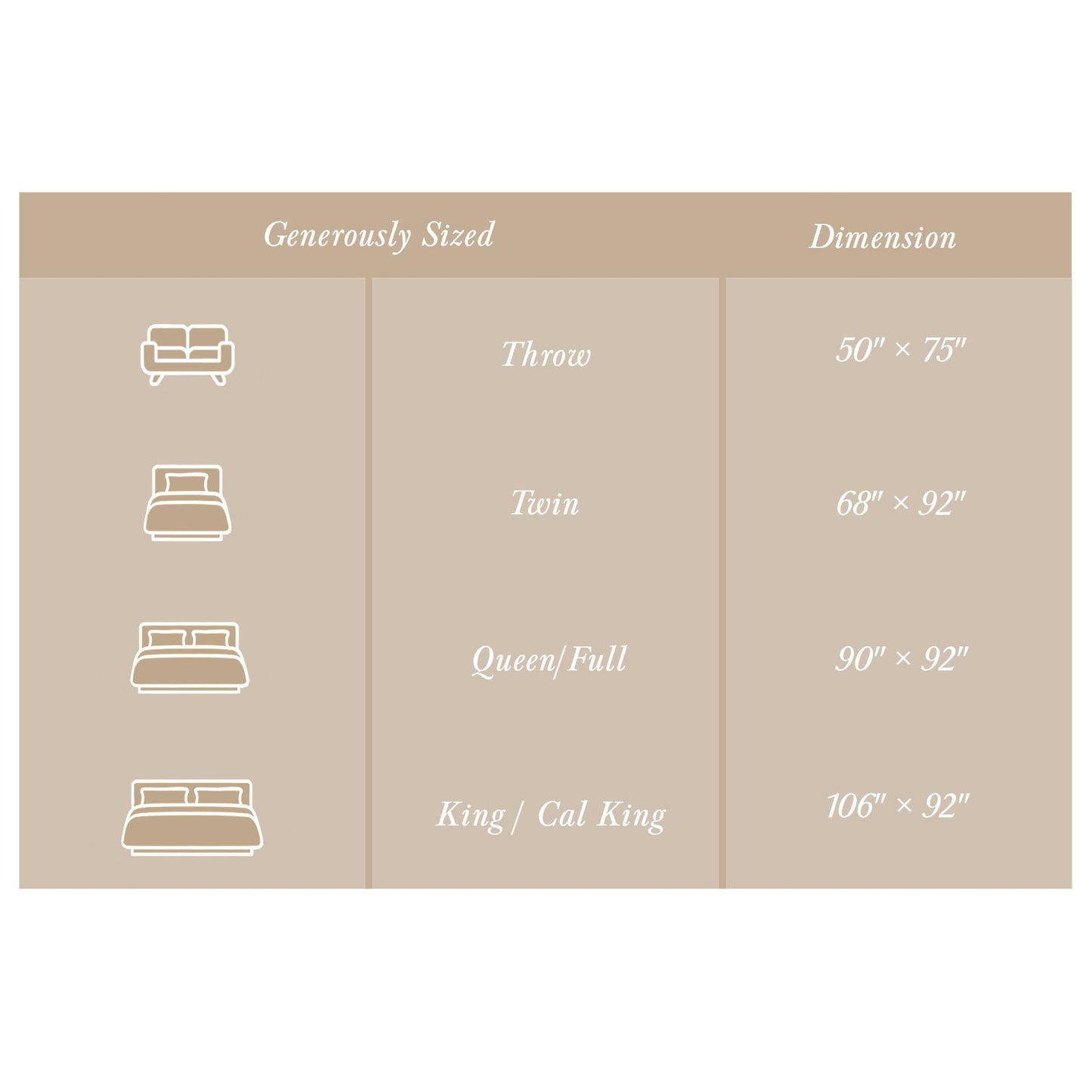 Threadmill Luxury Cotton King Size Blanket | All-Season Cozy Cotton Blankets for King Size Bed | Herringbone Soft Fall Thermal Blanket fits California King Size Bed 106 x 92 | Sage Green