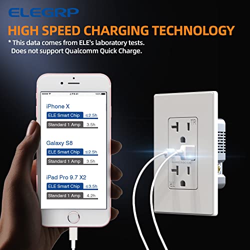 ELEGRP USB Charger Wall Outlet - 20 Amp Duplex Tamper Resistant Receptacle with USB A & C Ports, NEMA 5-20R, Wall Plate Included, UL Listed, 30 Pack, Matte White