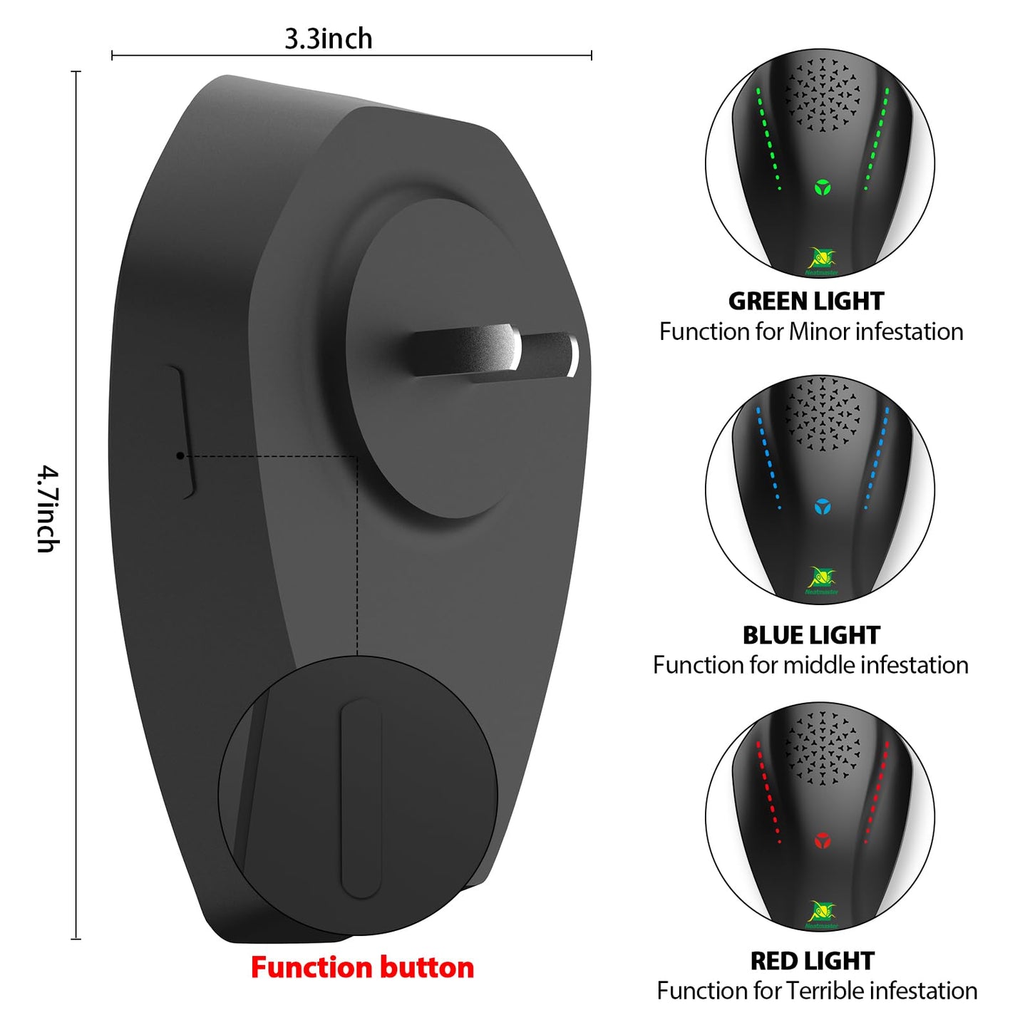 Neatmaster Ultrasonic Pest Repeller, Electronic Pest Repellent Ultrasonic Plug in for Roach, Mosquito, Mice, Spider, Ant, Flea, Bug, Pest Control for House Garage Office Hotel