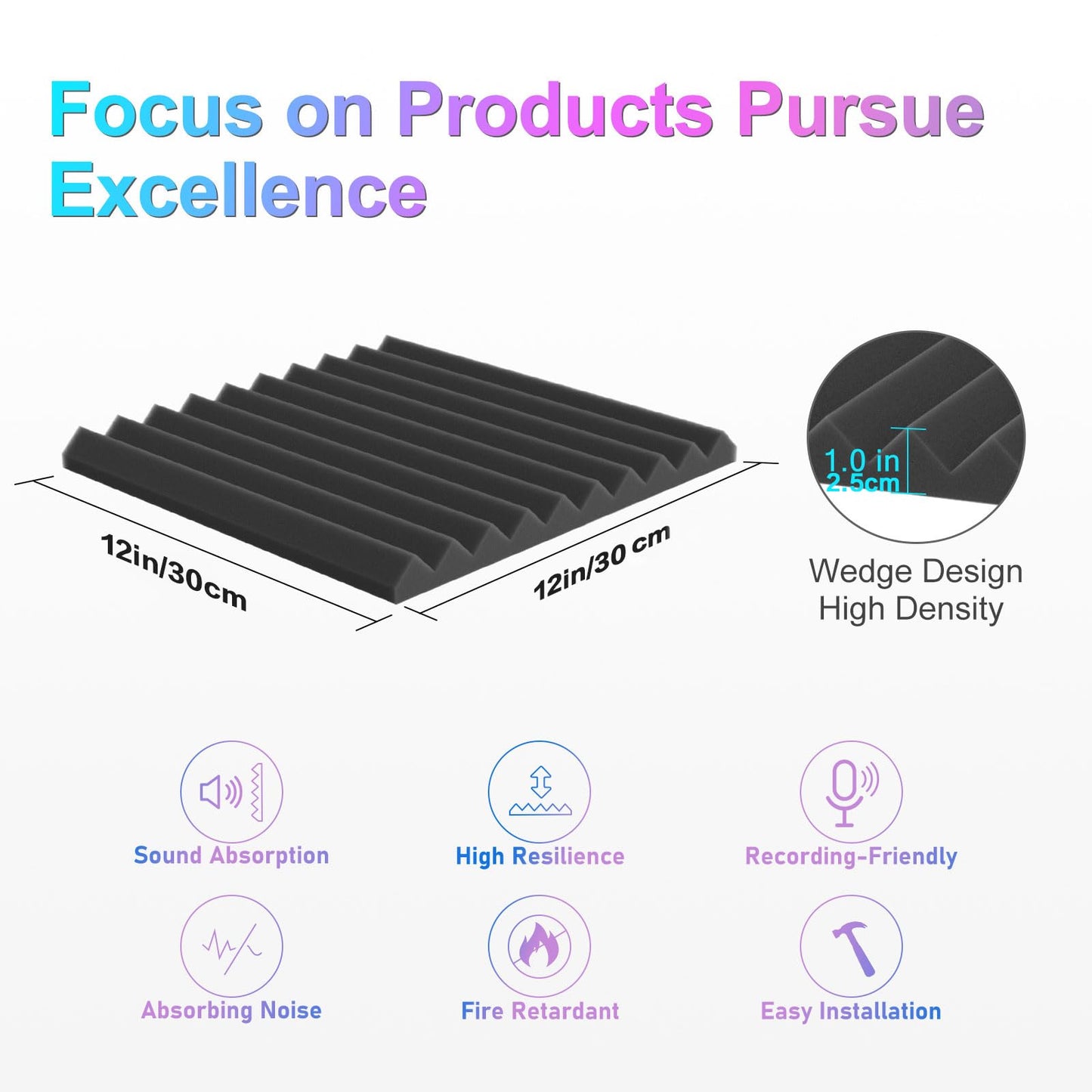 JBER 48 Pack Charcoal Acoustic Panels Studio Foam Wedges Fireproof Soundproof Padding Wall Panels 2.5 X 30 X 30cm/1" X 12" X 12"