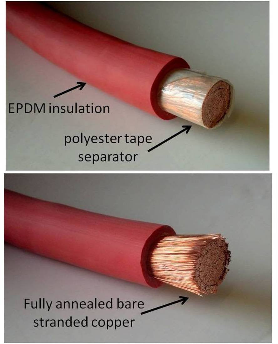 2 Gauge 2 AWG 20 Feet Black + 20 Feet Red Welding Battery Pure Copper Flexible Cable Wire - Car, Inverter, RV, Solar