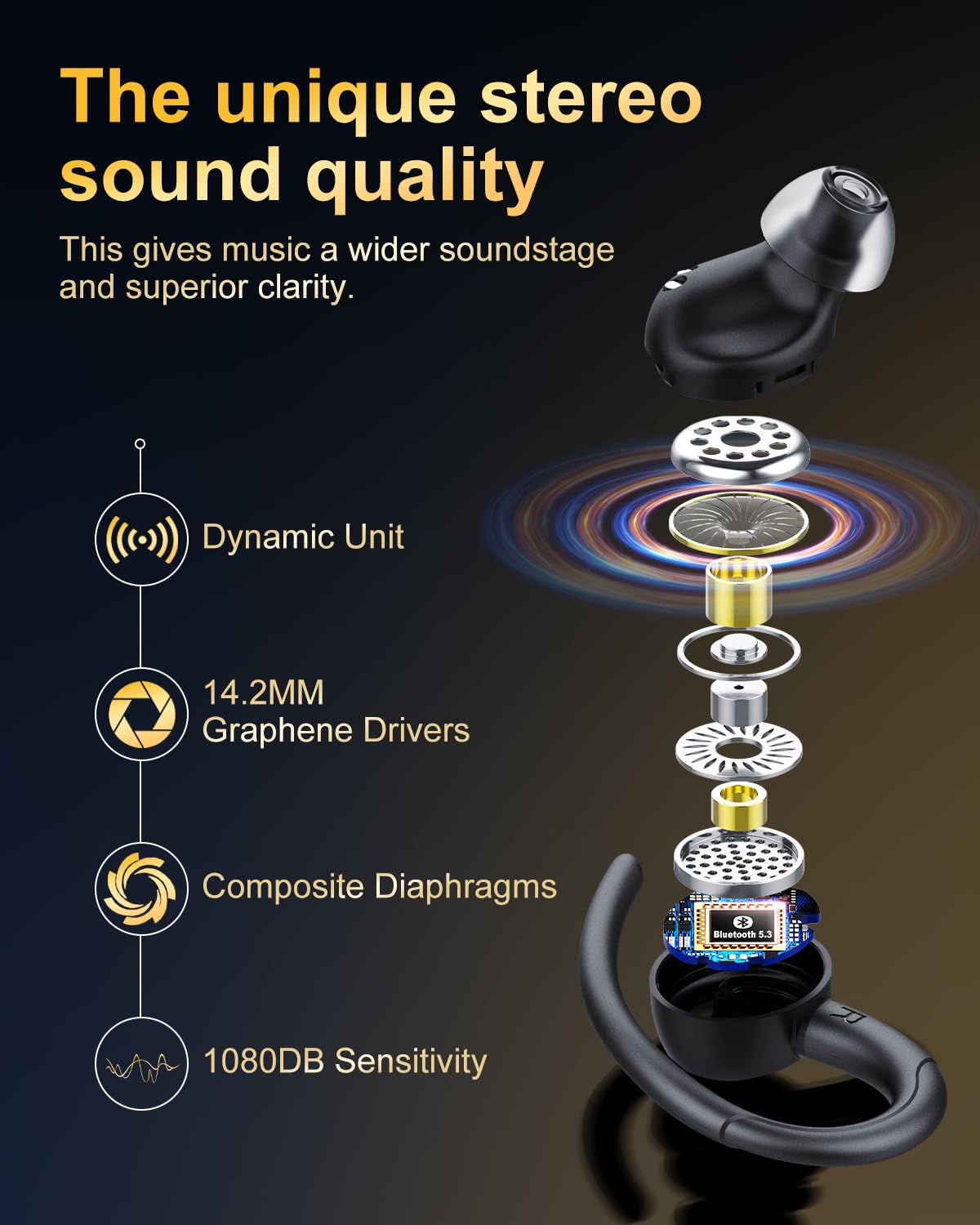 Jesebang Wireless Earbuds, Bluetooth 5.3 Headphones, 2024 Wireless Earphones HiFi Stereo Sound with ENC Mic, Sport Headsets in Ear EarHooks for Running, 40H Dual LED Display, IP7, Black