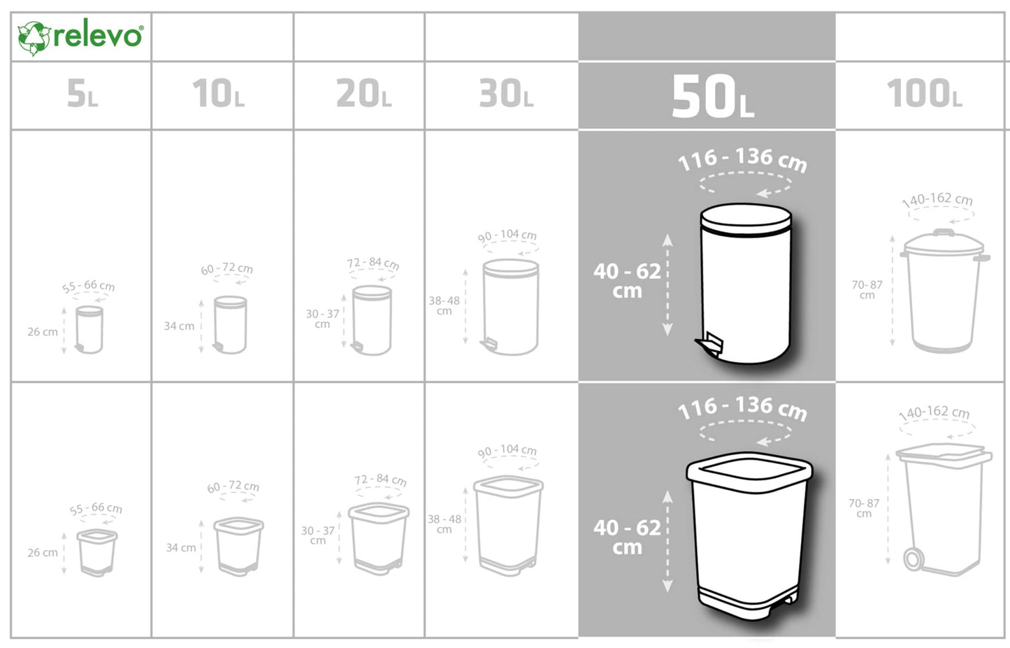 Relevo Bin Bags 50 Litre – Made from 100% Recycled Material. Dimensions: 70 cm x 75 cm. Includes 60 Bin Liners 50L