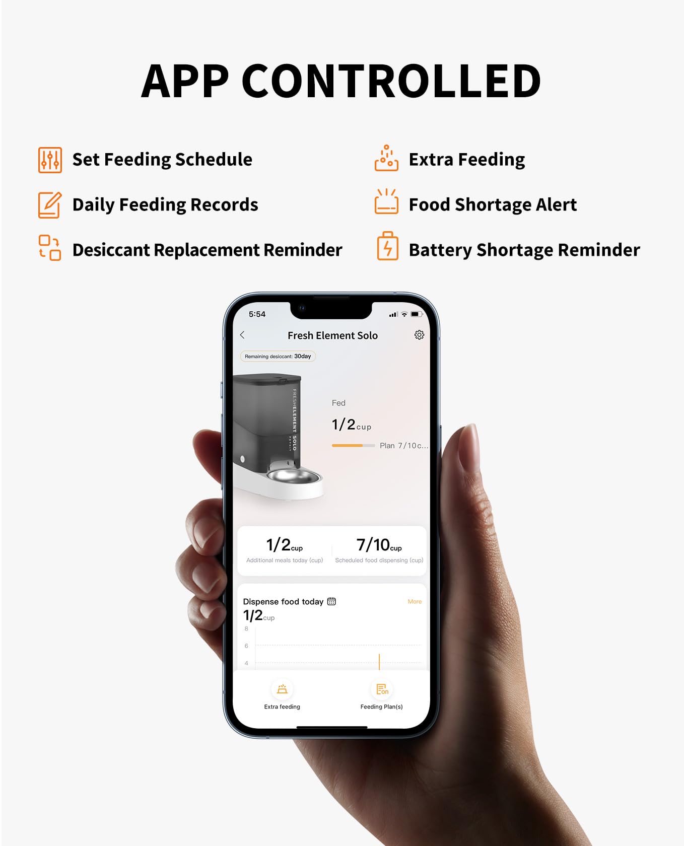 PETKIT Automatic Cat Feeder, 2.4G WiFi Automatic Dog Feeder, App Control Pet Food Dispenser with Triple Fresh-Lock System, Up to 10 Meals Per Day, Schedule Feeding, Food Shortage Alert, 3L Capacity