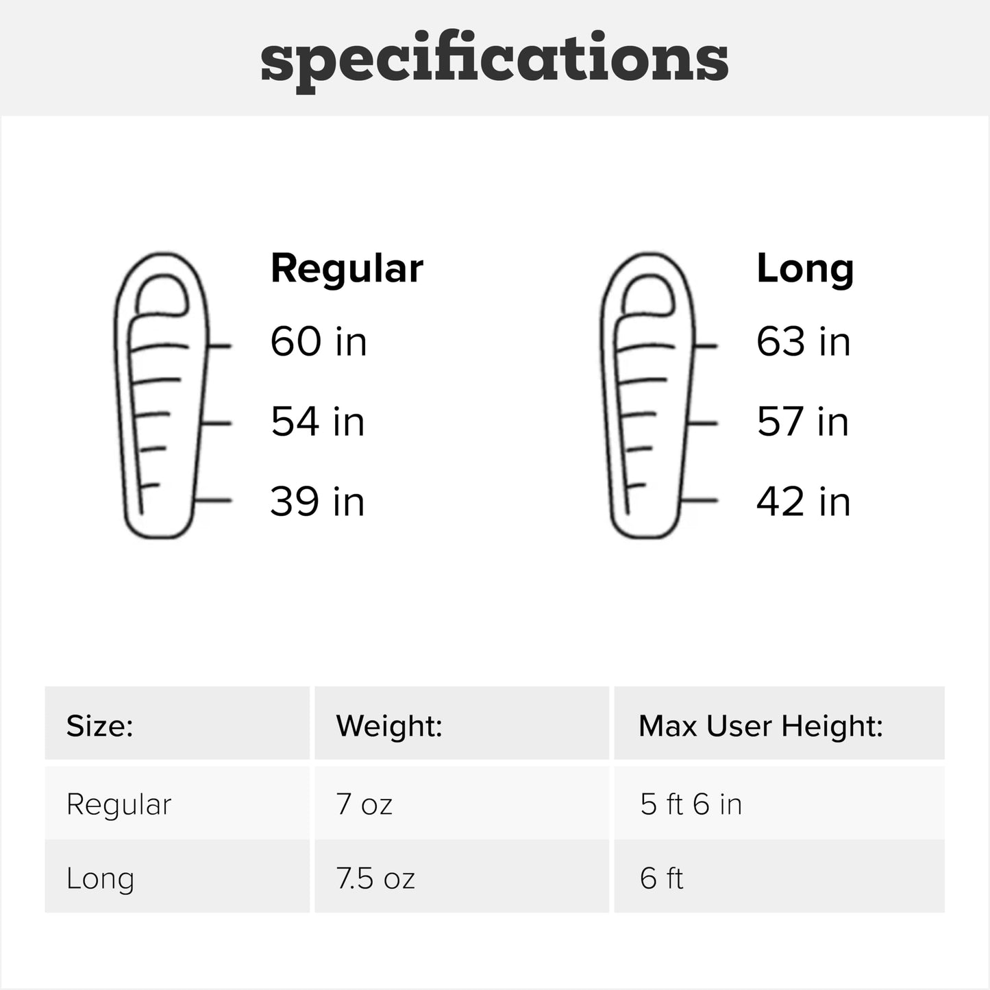 Big Agnes Alpha Direct Fleece Sleeping Bag Liner, Long