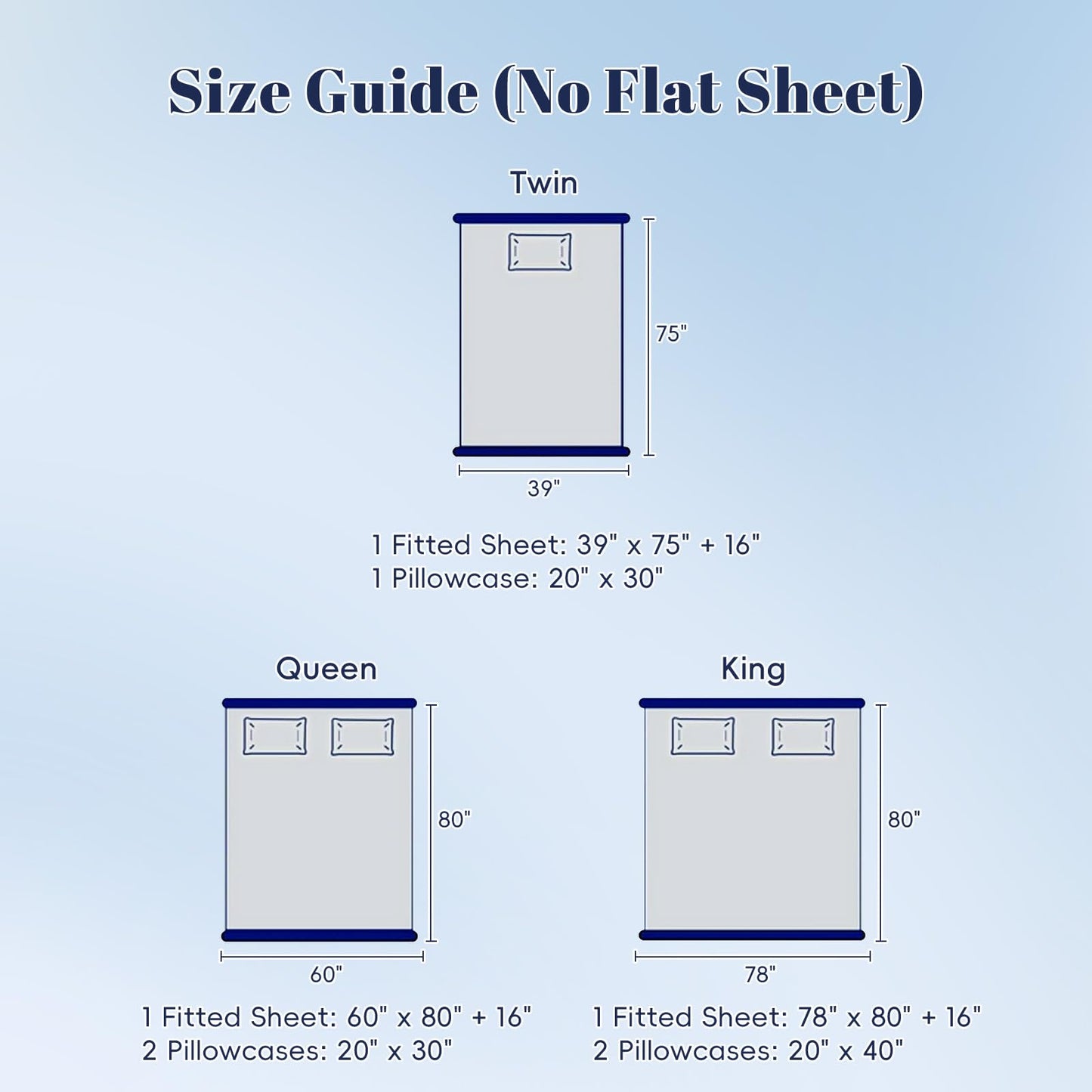 PHF Cooling Fitted Sheet Set Queen Size for Hot Sleepers, Q-Max > 0.4, Silky Soft & Breathable, Ideal for Night Sweats & Summer, 1 Fitted Sheet & 2 Pillowcases, Fits Up to 16", Charcoal Grey