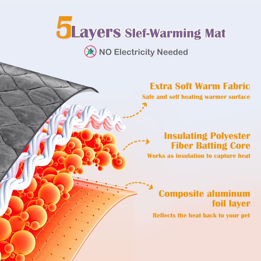 ULIGOTA Self Heating Pet Pad for Cats and Dogs No Electric Self-Warming Thermal Mat for Pet Bed/Crate - 70x48cm