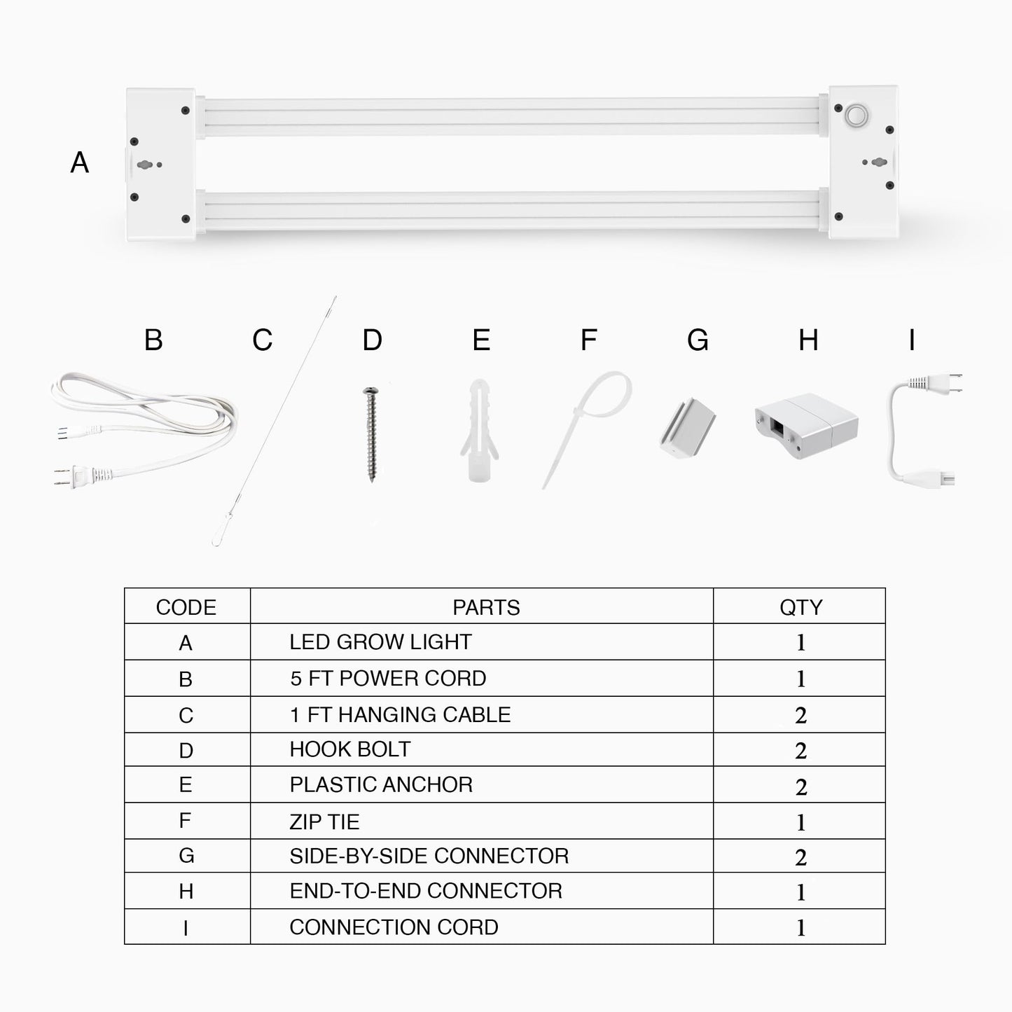 BoostGro LED Grow Light Full Spectrum Modular Linkable 5000K Daylight + 660nm Red Indoor Plant Lighting Fixture (2 FT, White) (1 Pack)