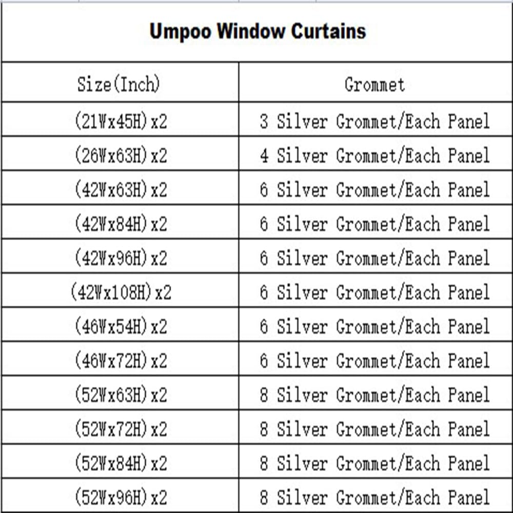 Umpoo City Night Scene Window Curtains New York Famous City View Skyline Skyscrapers Design for Bedroom Living Room Decorative Grommet Window Drapes 2 Panel Set, 52x84 Inch