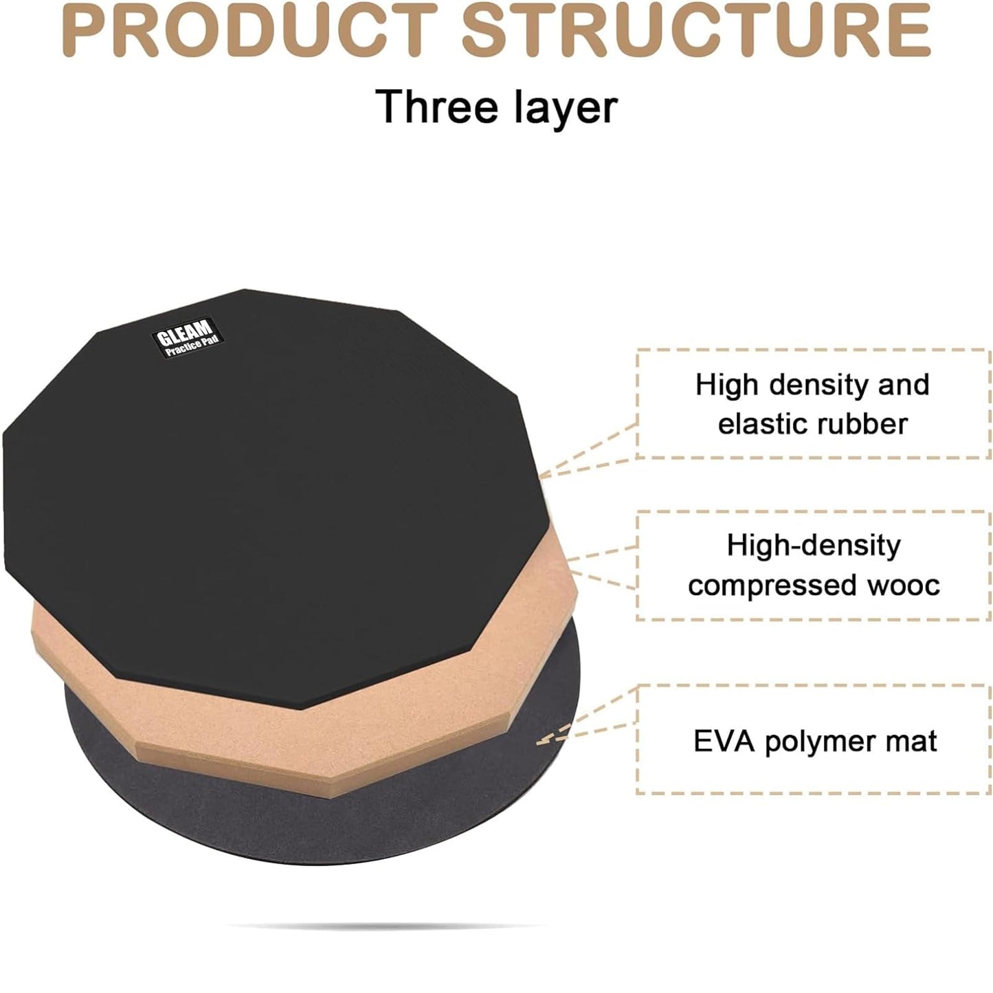 GLEAM Drum Practice Pad - 8 inch Silicone Surface High Density Compressed Wood Foam Backside (Double-sided) (8 inch rubber)