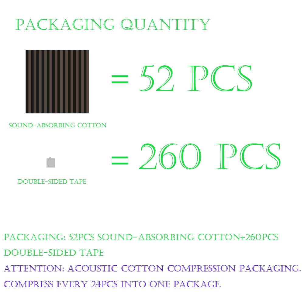 52 Pack Acoustic Foam Panel Wedge Studio Soundproofing Wall Tiles 12" X 12" X 1"