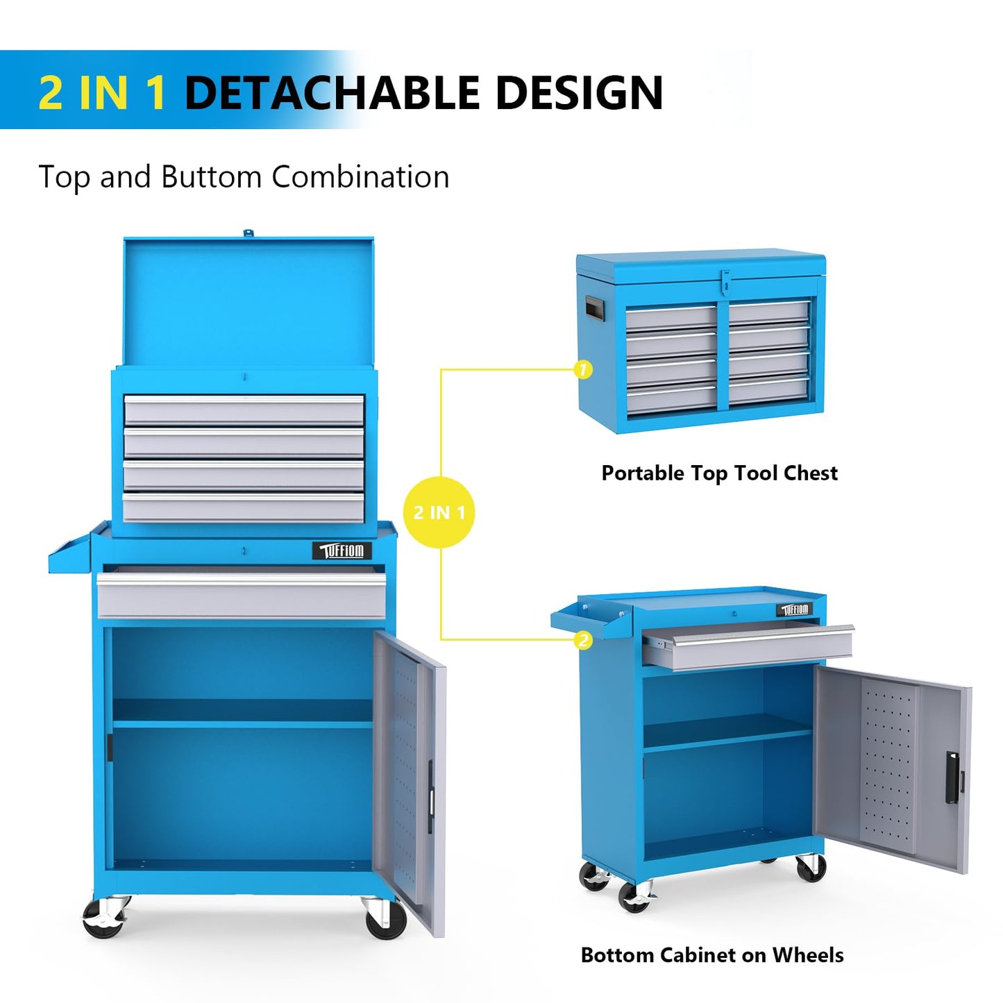 TUFFIOM 5-Drawer Rolling Tool Chest, Tool Storage Cabinet w/Drawers, Lockable Wheels, Detachable Top & Adjustable Shelf, Mechanic Tool Organizer Box for Garage, Workshop, Warehouse & Repair Shop