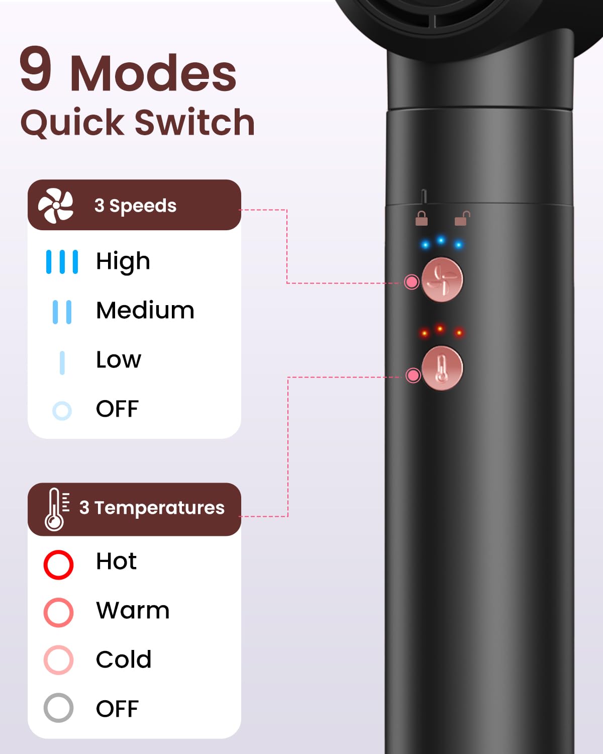5-in-1 Hot Air Styler Wrap, High-Speed Hair Dryer Brush Blow Dryer with 2 Auto Wrap Curlers for Curling, Straightening, Volumizing, Fast Drying & Frizz-Free Styling for All Hair Types