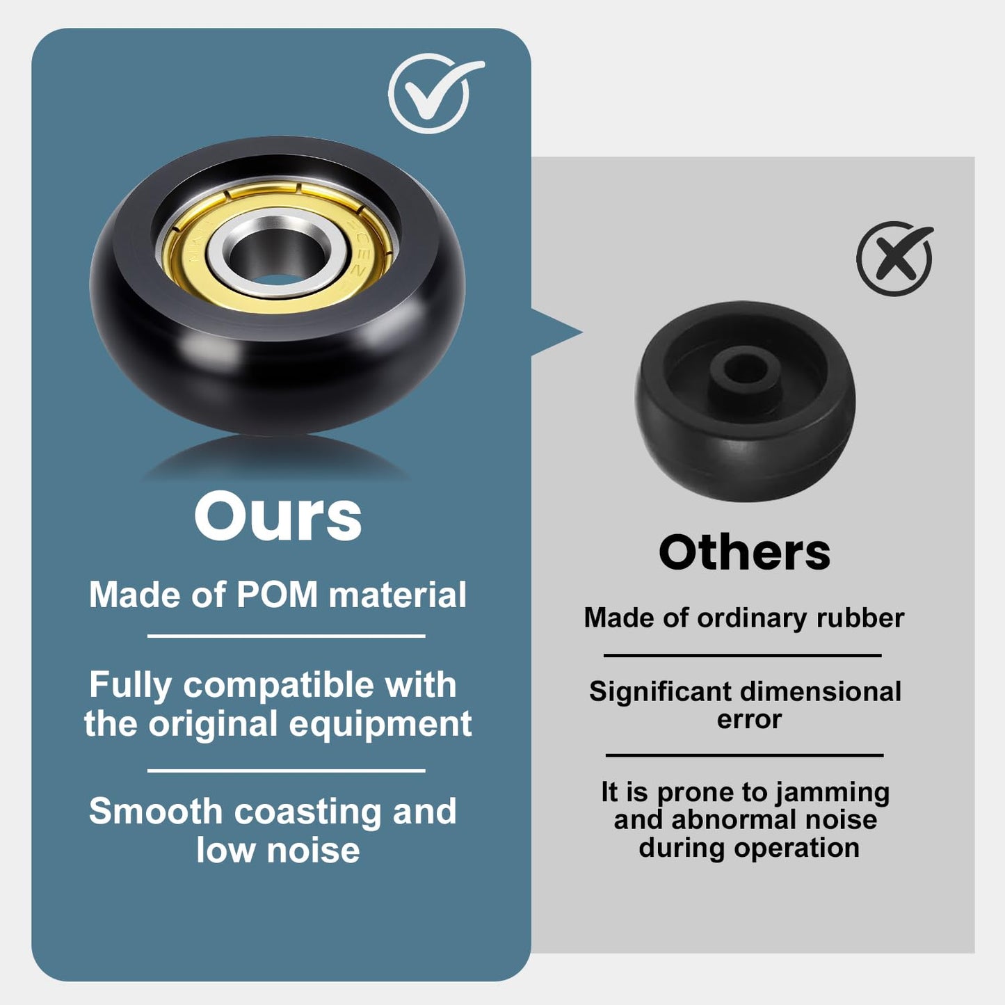 Replacement Roller Wheels 32mm, Compatible with Aero Pilates Reformer Machines, Smooth and Quiet Glide, Wear-Resistant & Durable, High-Density POM Material, 8mm Axle Diameter, Anti-friction, Safe & Precise Workout, 4 Pieces Per Pack