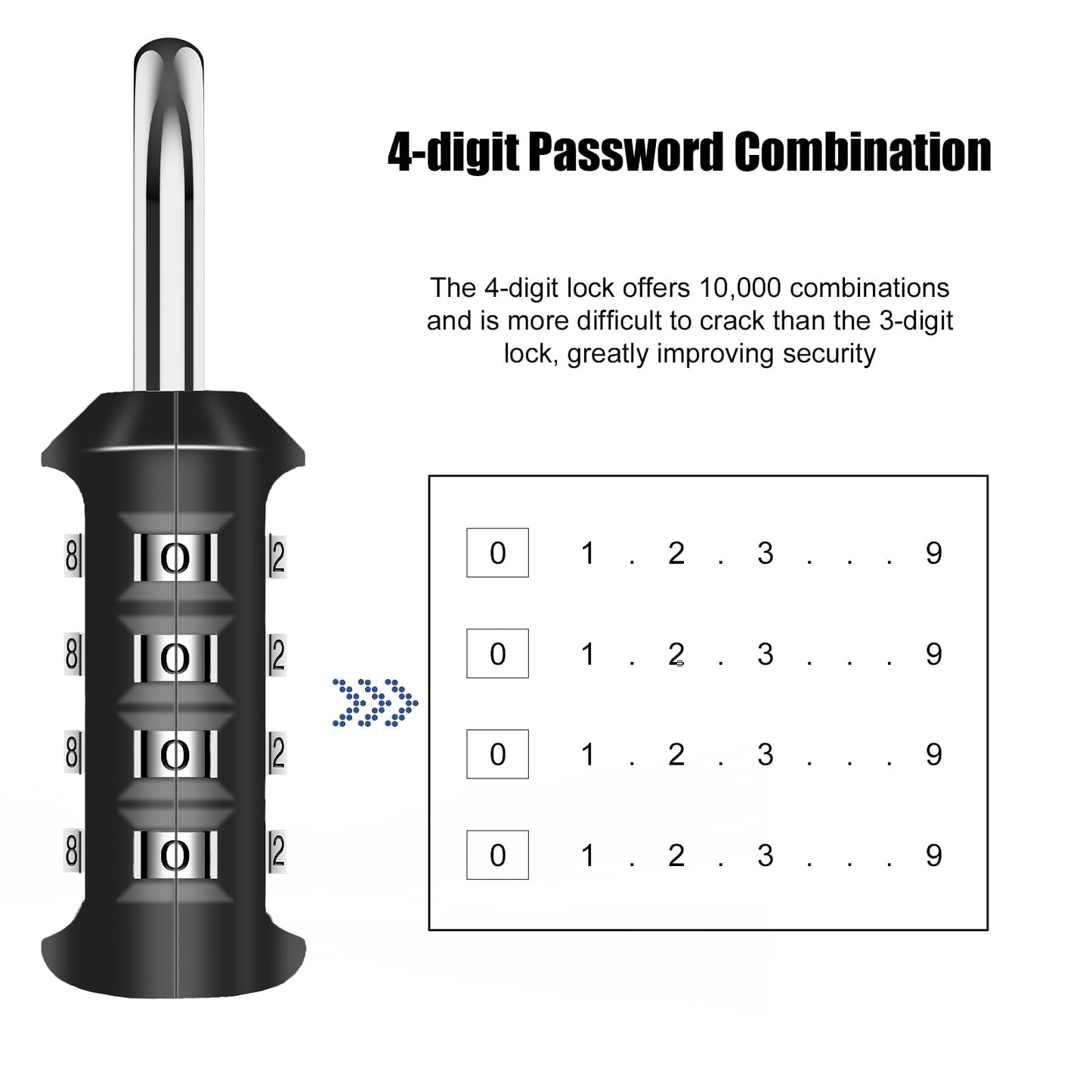 SUTOUG Combination Lock Waterproof 4 Digit Padlocks with Combination Code, Zinc Alloy Combination Lock for Door, Tool Boxes, Schools, Gym, Garden, Fences, Reel Cabinet & Storage, Black (1PCS)