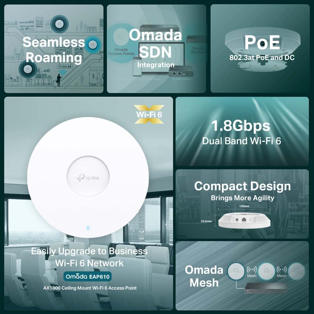 TP-Link EAP610 Access Point, AX1800 Wi-Fi 6 Dual Band Gigabit Wireless Access Points, Power Adapter included, Omada Mesh, Support PoE+Powered or DC, Mount to Wall or Ceiling, Free Software Control