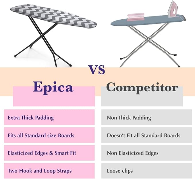 Epica Ironing Board Cover and Pad