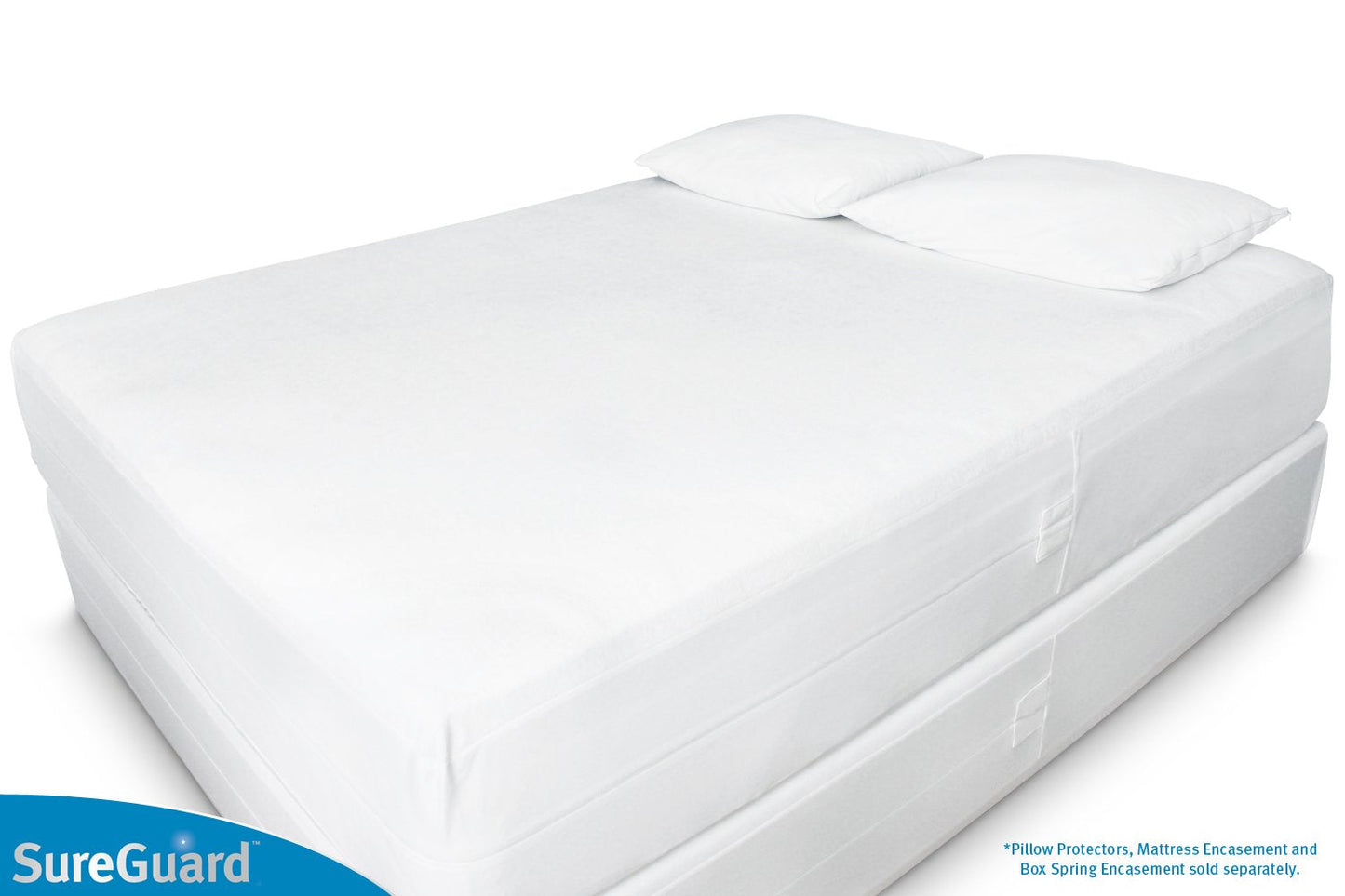 SureGuard Full Size Box Spring Encasement - 100% Waterproof, Bed Bug Proof, Hypoallergenic - Premium Zippered Six-Sided Cover