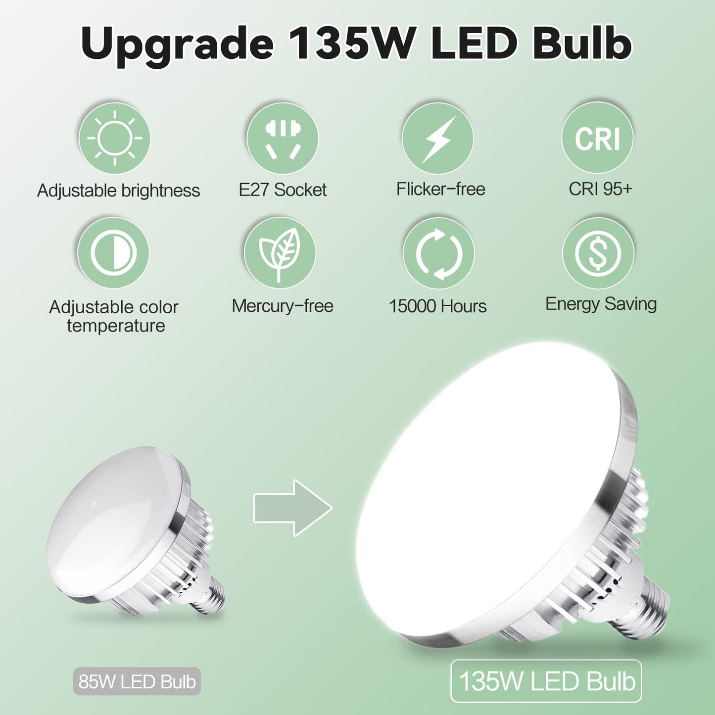 Skytex Octa Softbox Lighting Kit(2pack), Skytex 20x28in Octa Soft Box|135W 2700-6400K E27 LED Bulb Continuous Photography Lighting, Photo Studio Lights Equipment for Camera Shooting, Video Recording