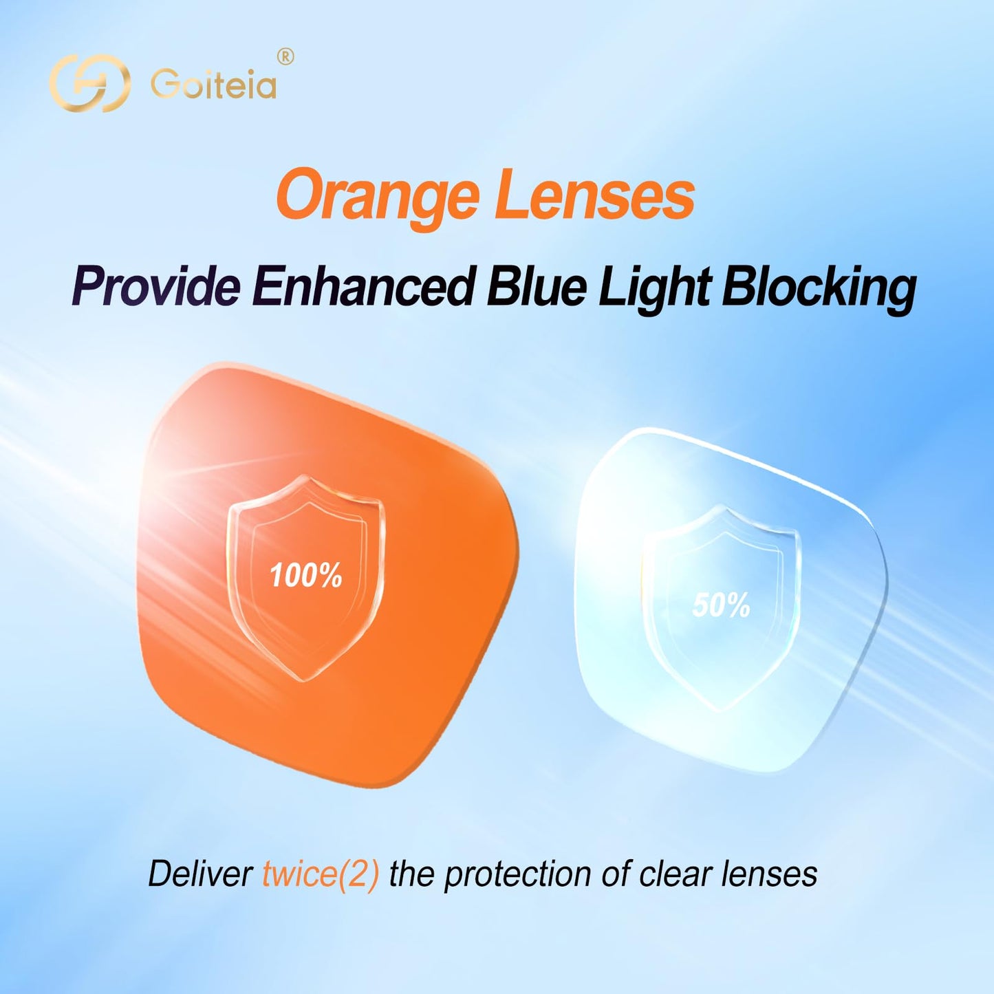 Goiteia 100% Orange Blue Light Blocking Glasses-Amber Tint Gaming Glasses for Better Sleep/Eyes Strain/Light Sensitive-Ultra Light & Spring Hinges for Better Comfort