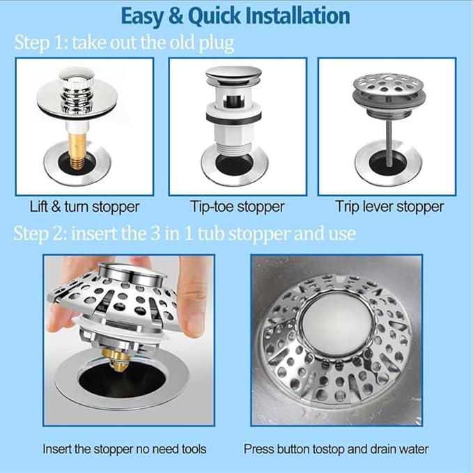 3-in-1 Bathtub Drain Stopper