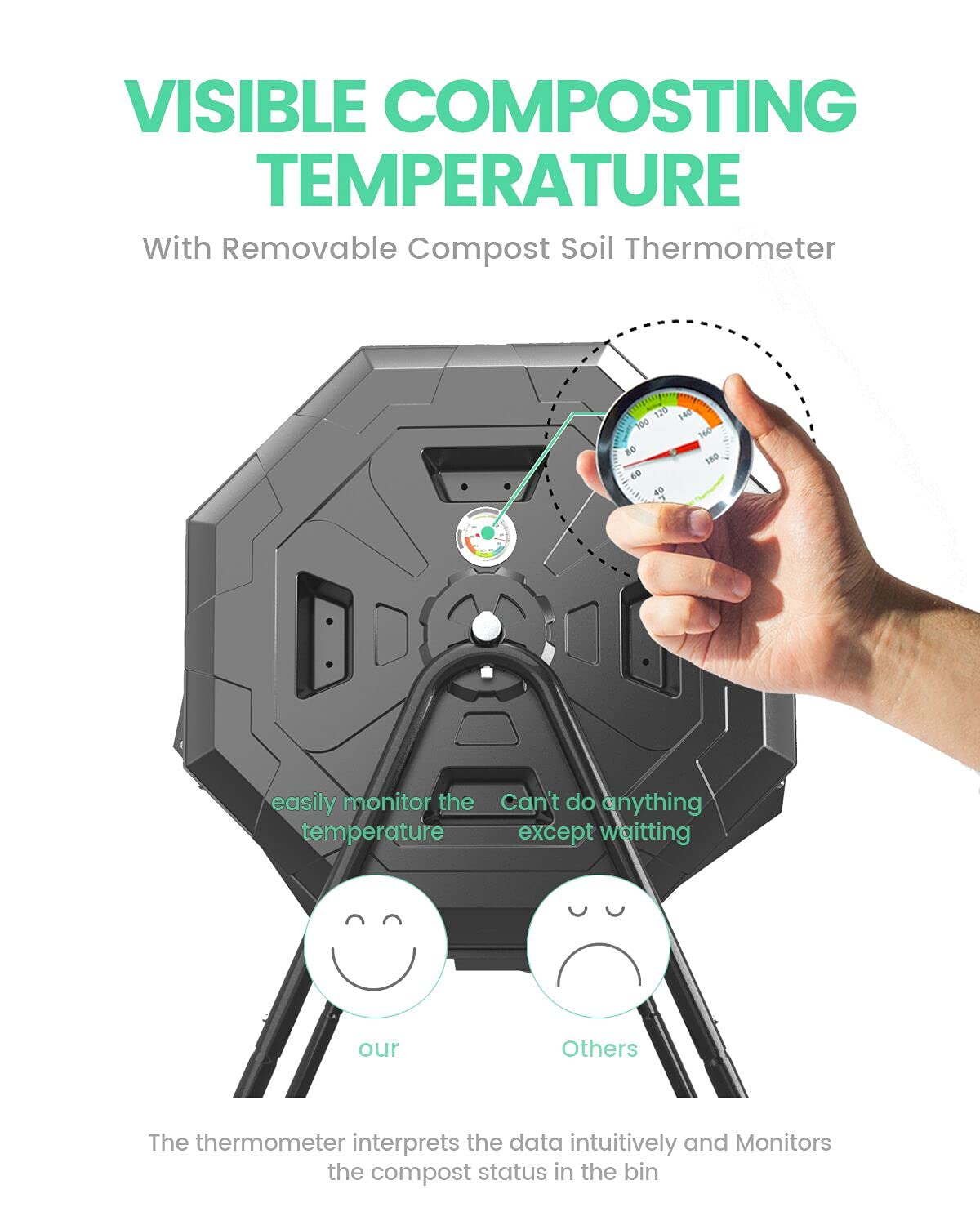 2021 Upgraded Tumbling Composter with Compost Thermometer - Dual Chamber Garden Compost Bin(43 Gal, Black)