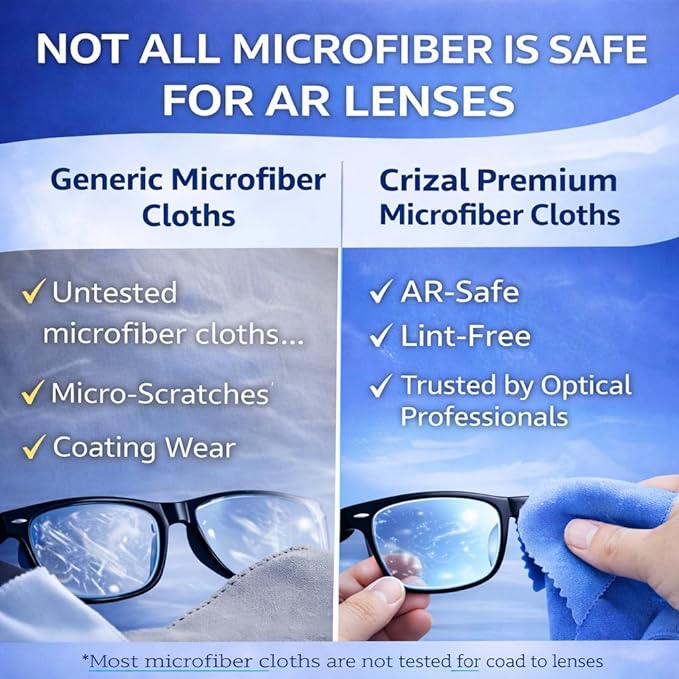 Eyeglass Lens Cleaning Solution – 2 Pack – Safe