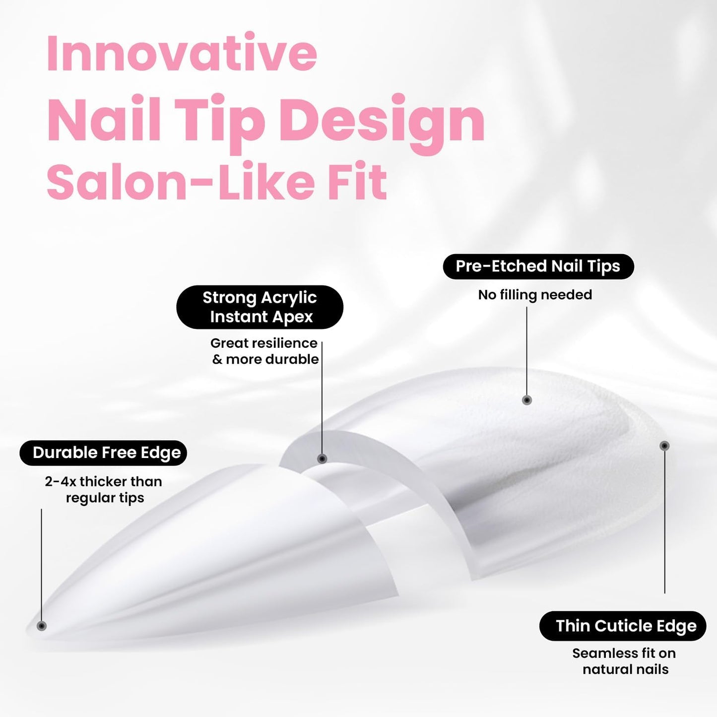 Beetles Tipex Instant Apex Nail Tips Kit, Coffin Long 224Pcs 16 Sizes Pre-Building & Pre-Etched Thicker Acrylic Nails False Nail Extension with Tipex Nail Glue Mini Nail Lamp