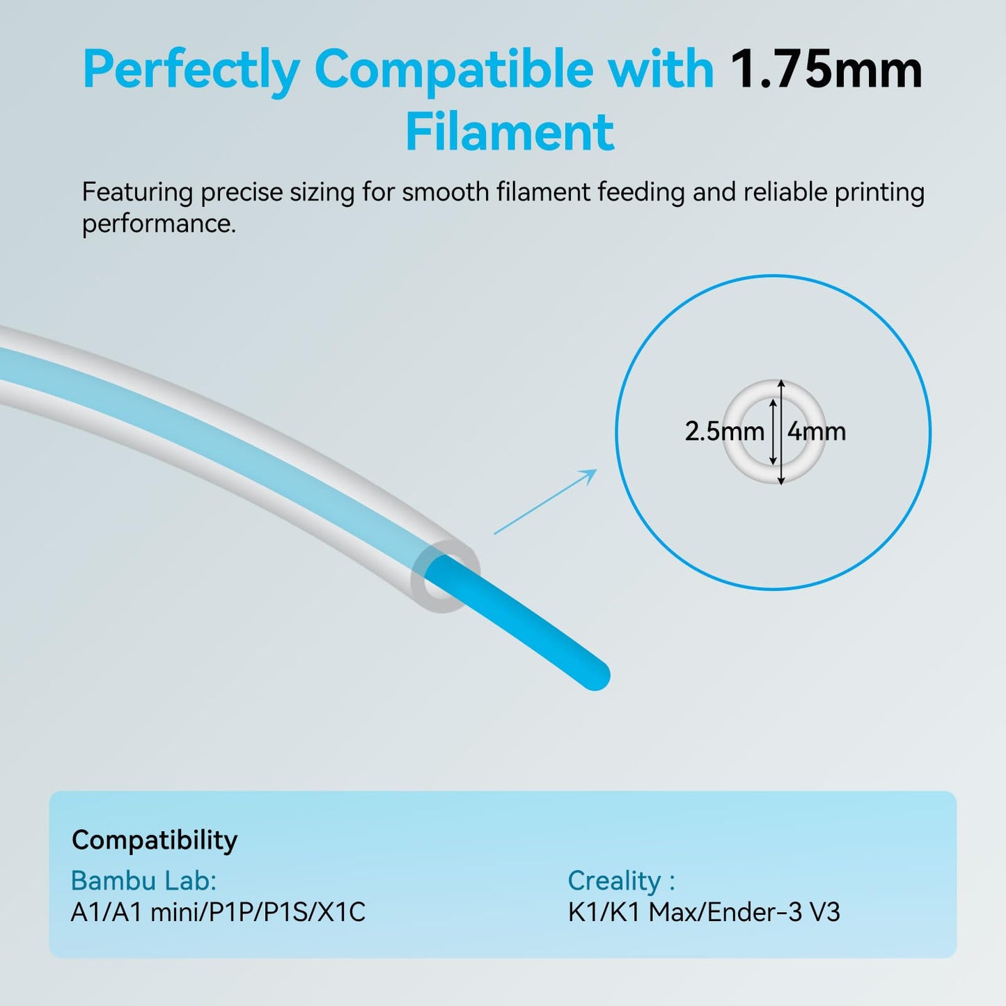 Redrex 5M PTFE Tube for A1 2.5mm IDx4mm OD Transparent Ultra-smooth Heat-resistant Bowden Tube with Cutter for 1.75mm Filament for Bambu Lab A1/A1 mini/P1P/P1S/X1C,K1/K1 Max/Ender 3 V3 3D Printer