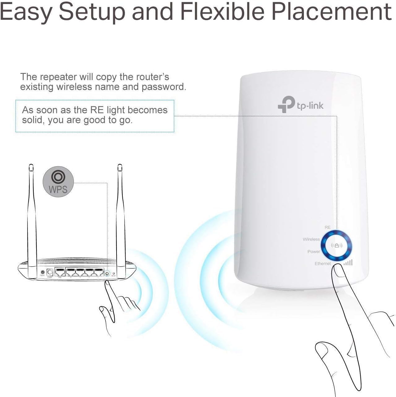 TP-Link TL-WA850RE N300Mbps WiFi Extender Booster, Ethernet Port, Internet Booster, Access Point,WiFi Repeater, WiFi Extender,App Control, WiFi Booster Range Extender, Plug & Play,UK Plug