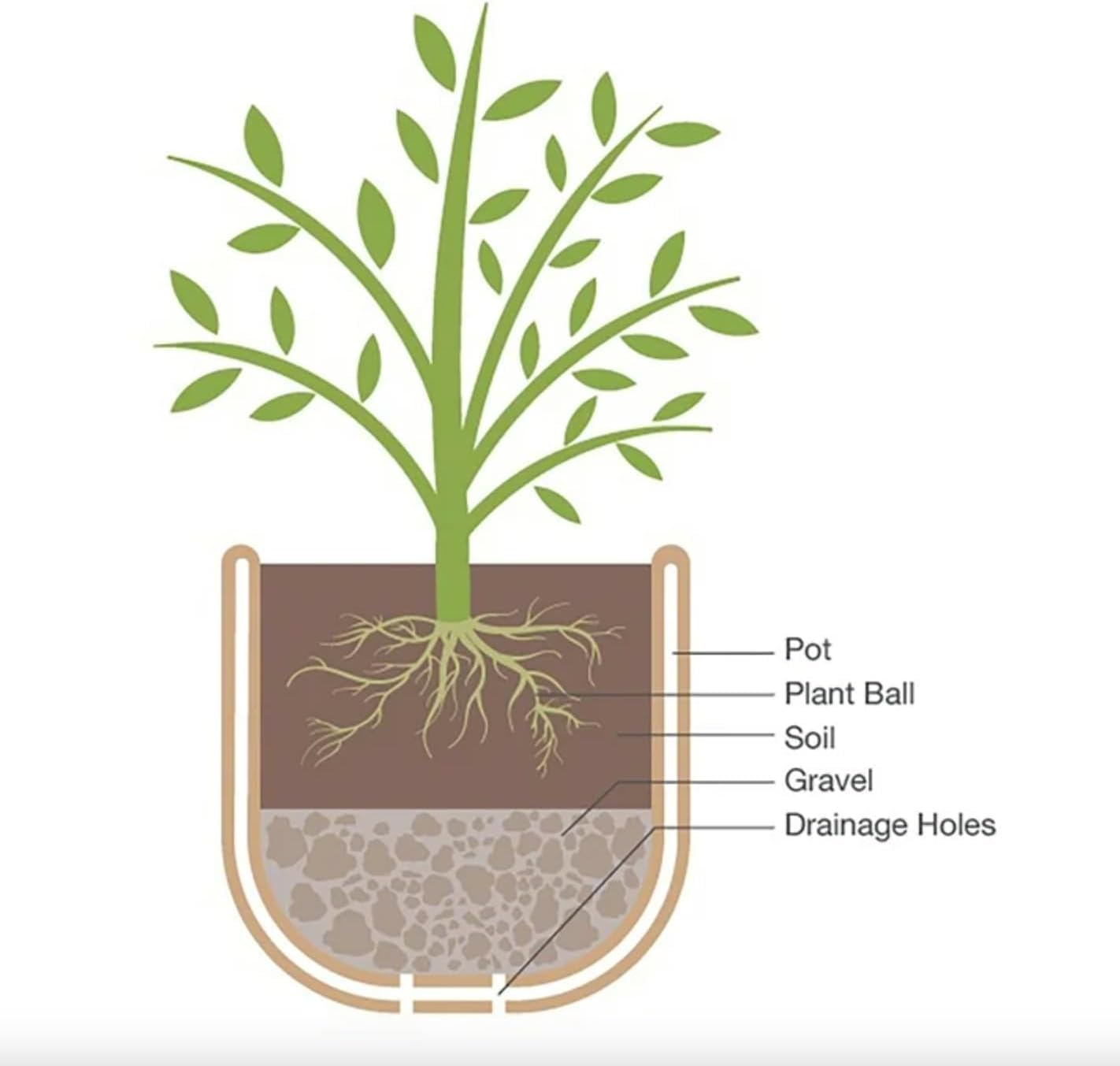 19.9 Inch Rustic Whiskey Barrel Planter - Durable Lightweight Plastic Plant Pot with Easy Knock-Out Drainage Holes, Indoor/Outdoor Barrel Planter for Outdoor Plants