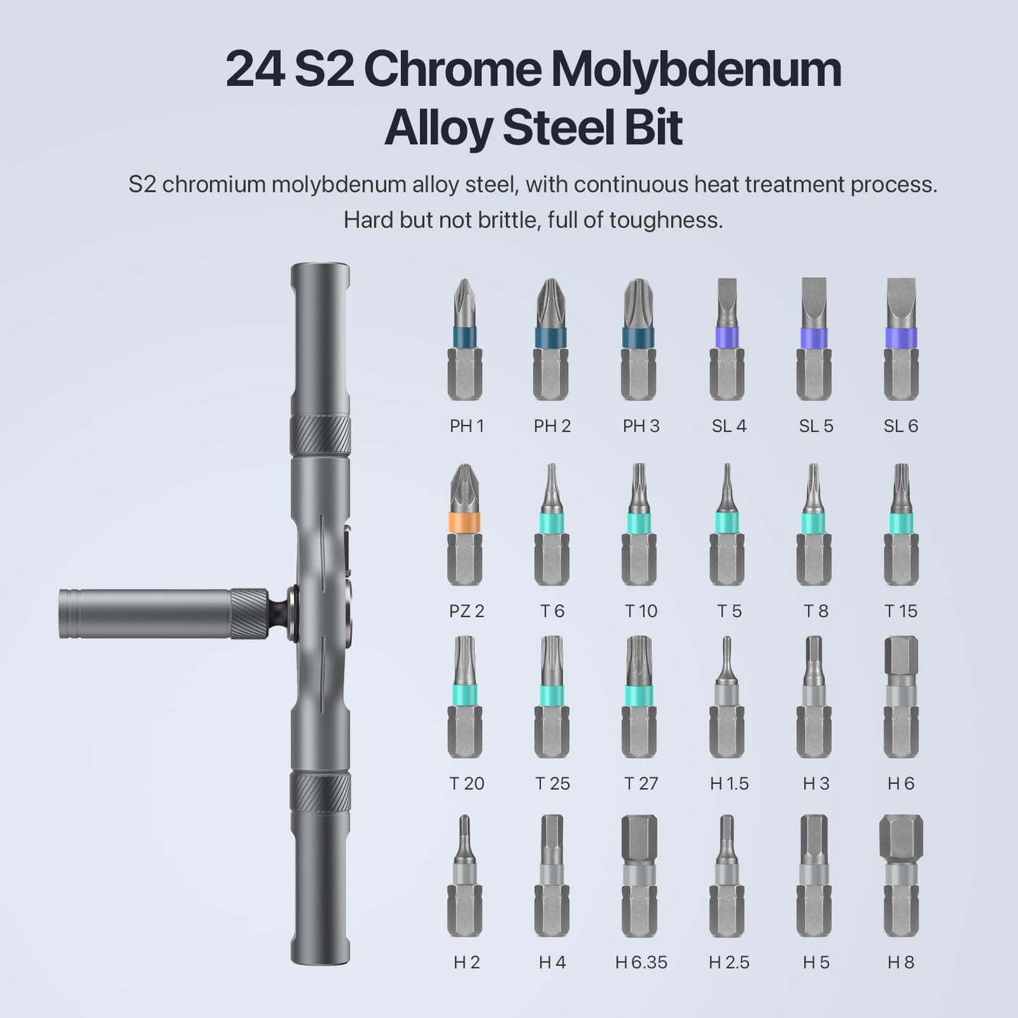 24 in 1 Magnetic Screwdriver Set, DIY Ratchet Mini Screwdriver Set, Removable self-Assembly Precision Screwdriver kit, Magnetic DIY Precision Tool kit for PC Mobile Watch Bicycle