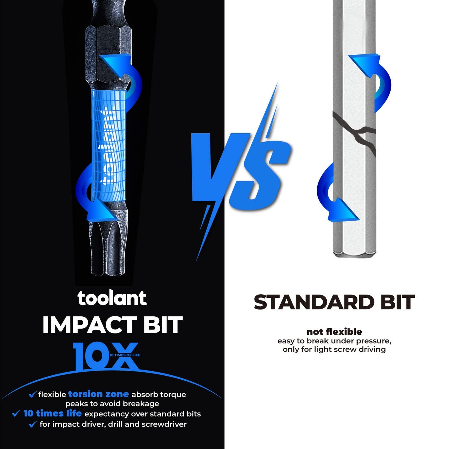 toolant Impact Torx Bit Set 26+1pcs (T7-T40), 1/4 Hex-Shank S2 Steel Security Torx Bit Set, Tamper Proof Star Bit Set with CNC Machined Tips, 1”&2” Long with Magnetic Impact Bit Holder and Storage Box