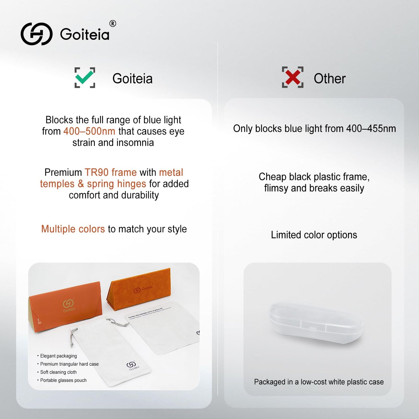 Goiteia 100% Orange Blue Light Blocking Glasses-Amber Tint Gaming Glasses for Better Sleep/Eyes Strain/Light Sensitive-Ultra Light & Spring Hinges for Better Comfort