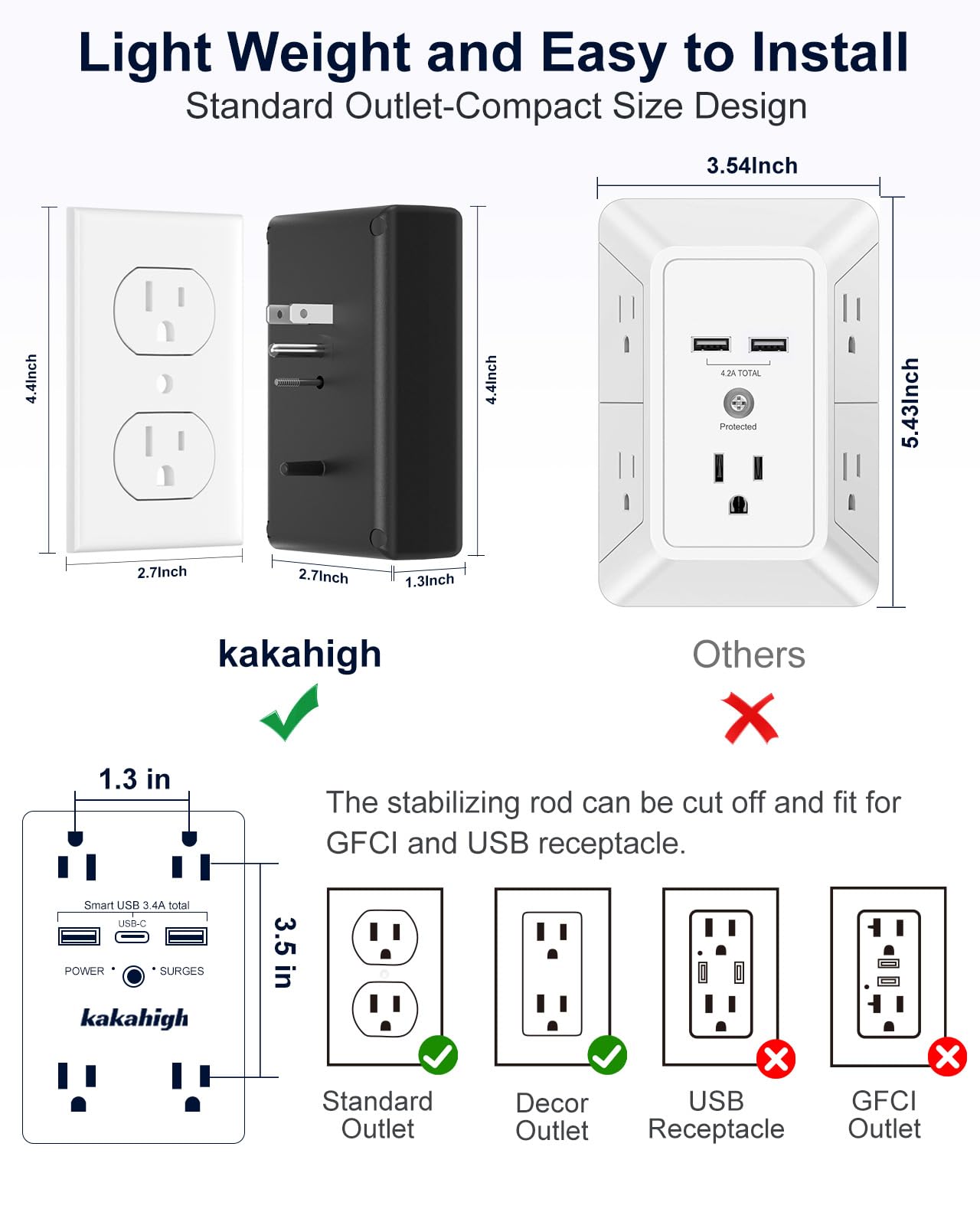 Black Wall Power Strip, 8 Way Outlets with 1680J Surge Protected, Multi Plug Wall Outlet with USB Ports, LED Indicator, 1875W Wall Mounted Surge Protectors for Dorm Room Office Kitchen