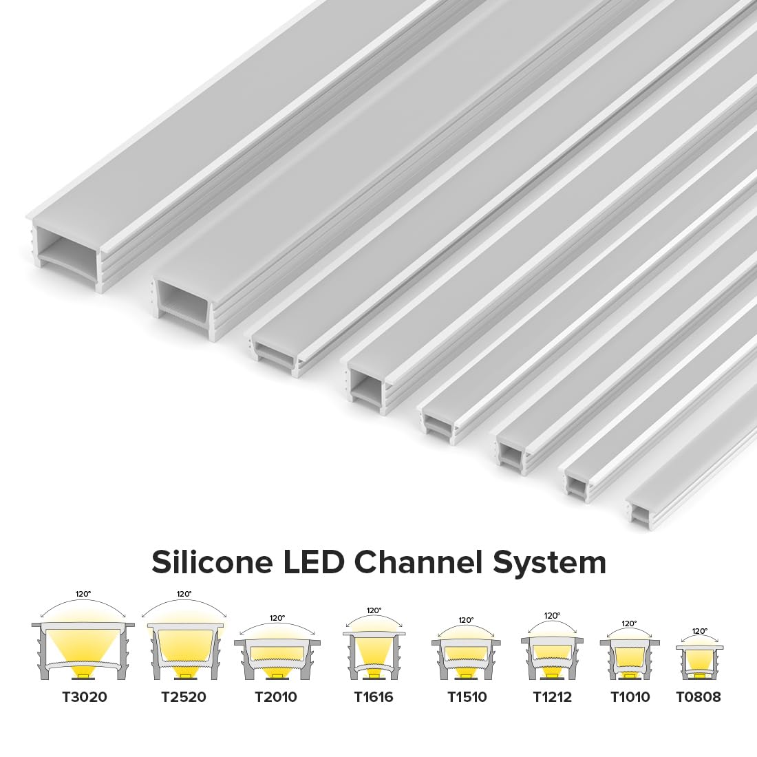 BTF-LIGHTING Silicone LED Channel System 16.4Ft Flexible Milky White Cover DIY Spotless Tube for ≤6mm Width LED Strip,Neon Rope Light Channel Diffuser, for Kitchen Cabinet, Room, Patio(No LED Strip)
