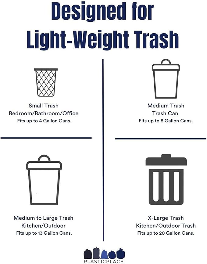 Plasticplace W55HDC1 55-60 gallon Trash Bags │ 12 Microns │ Clear High Density