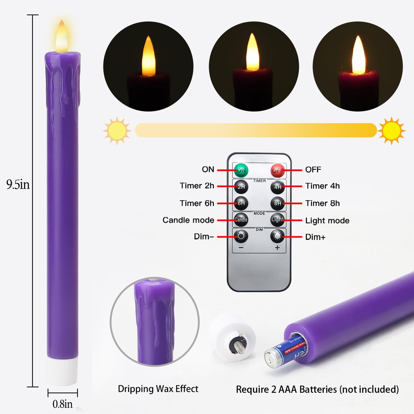 Lezonic Flameless Advent Candles Battery Operated with Remote, Set of 5 Wax Christmas Taper Nativity Candles, LED Advent Wreath Candles for Church Home Christian Decor, 3 Purple & 1 Pink & 1 White