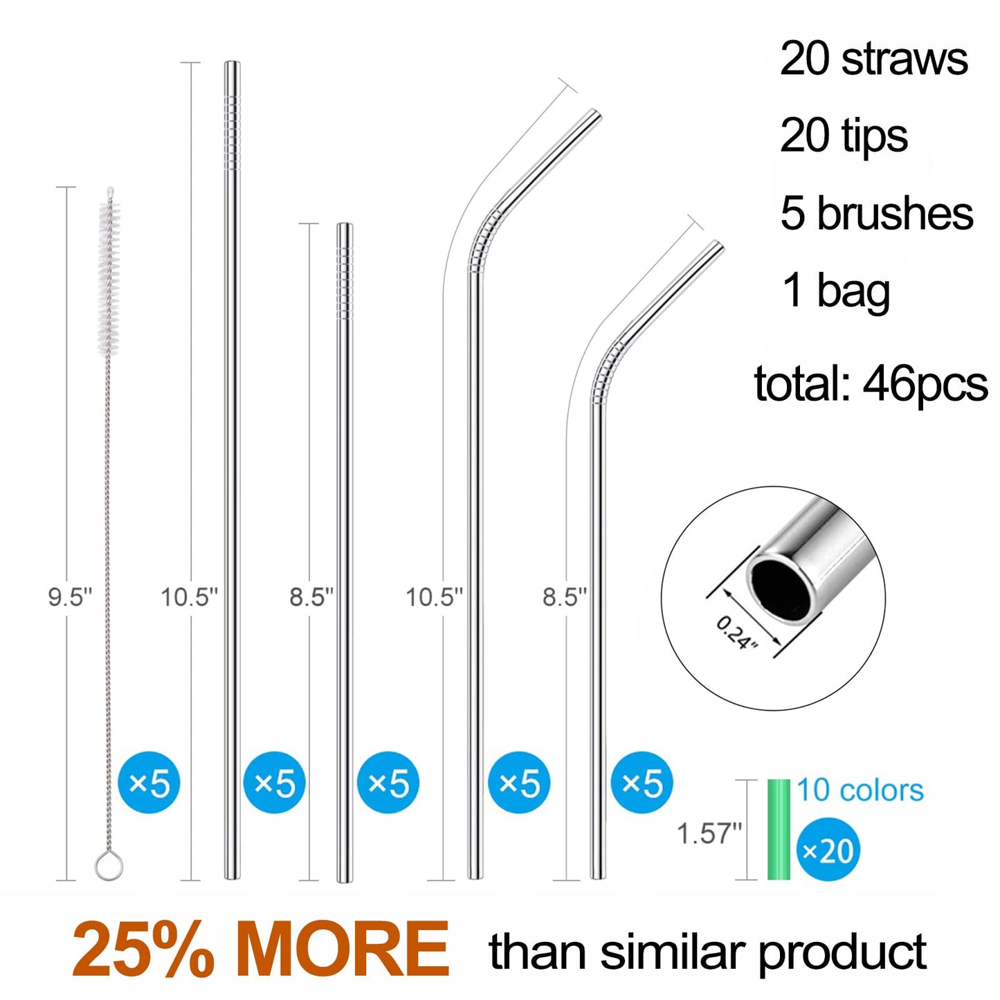 20 Pack Reusable Stainless Steel Metal Straws,10.5" & 8.5" Reusable Drinking Straws with 20 Silicone Tips 5 Straw Brushes 1 Travel Case,Eco Friendly Extra Long Metal Straw Fit for 20 24 30 oz Tumbler