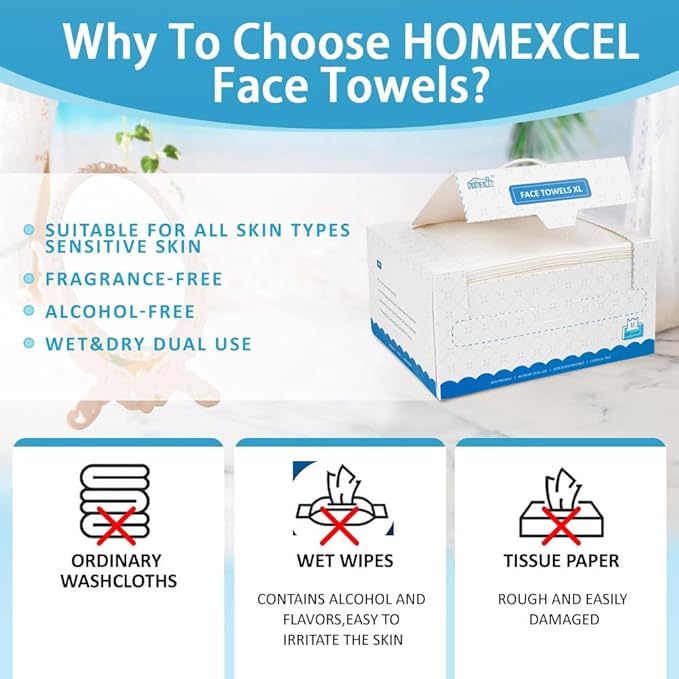 HOMEXCEL Face Towels 100 Count, Disposable Makeup Remover Wipes, Super Soft
