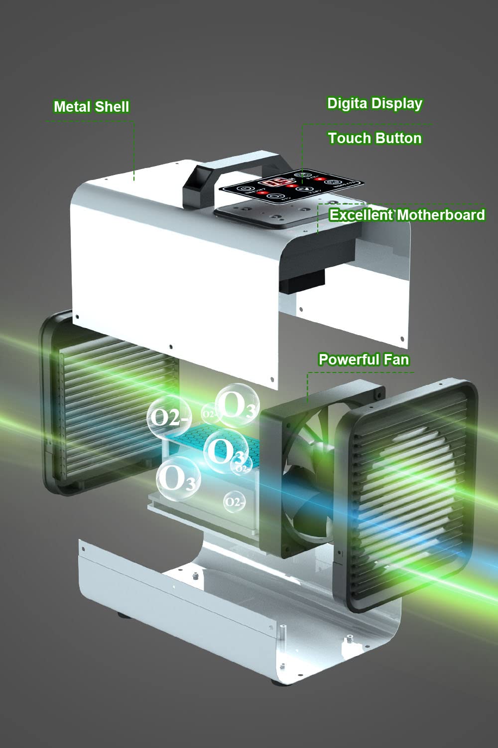 Tesiplz Ozone Negative Ion Generator,25,000mg/h Digital Touch Commercial Ozonator Odor Removal Machine,Industrial O3 Ionizer Air Purifier Deodorizer for Home Car Pet