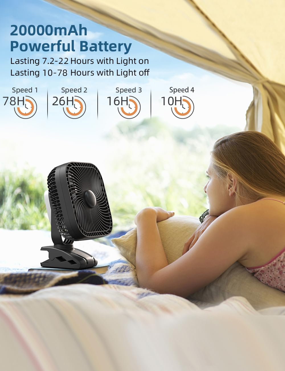 SLENPET 20000mAh Rechargeable Portable Clip on Fan, Last 78 hrs, 4 Speeds Camping Fan, Battery Operated Desk Fan with Light & Hook, 8 inch Personal Fan for Outdoor Golf Cart Stroller Camping