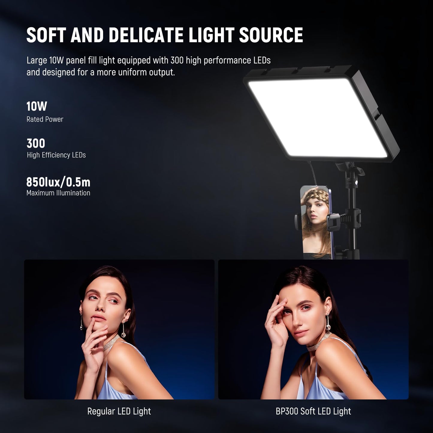 NEEWER Basics 2Pcs LED Video Light Panel with 59'' Tripod Stands/Phone Holders, 2700-6500K 850Lux Dimmable Plastic Studio Lighting for Photography Filming Recording Live Streaming, No Adapter, BP300