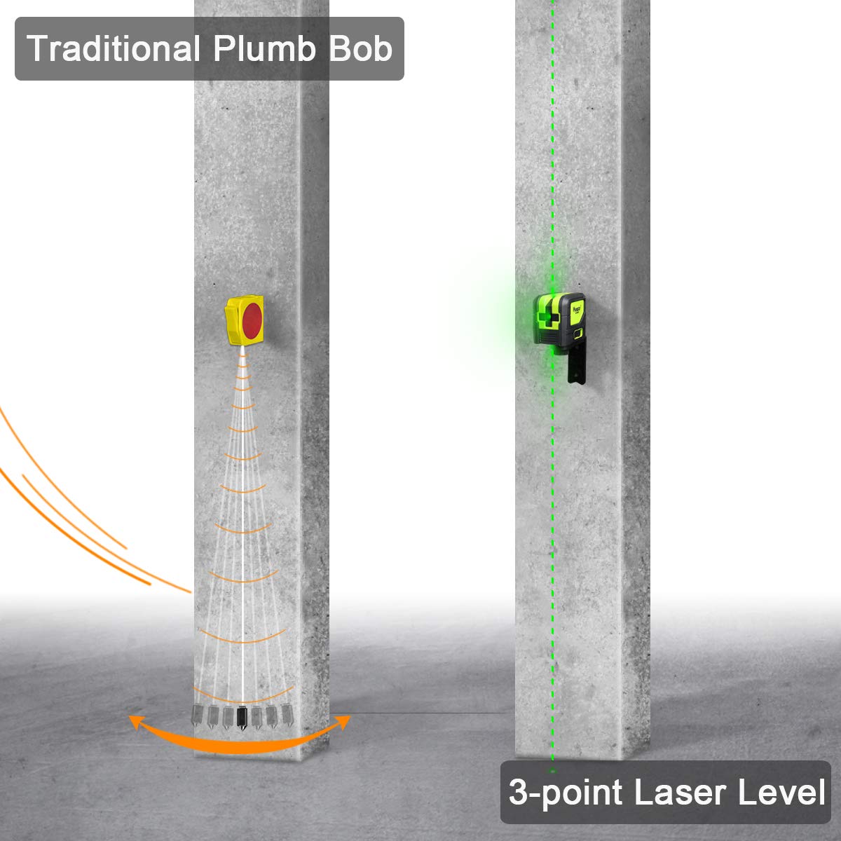 3 - Plumb Dot Laser Leveler Tool (No Laser Line), Huepar 3 Spots Laser Self-Leveling Green Plumb Bob for Soldering and Points Reference Positioning, 197Ft Working Range, Battery Included - 9300G