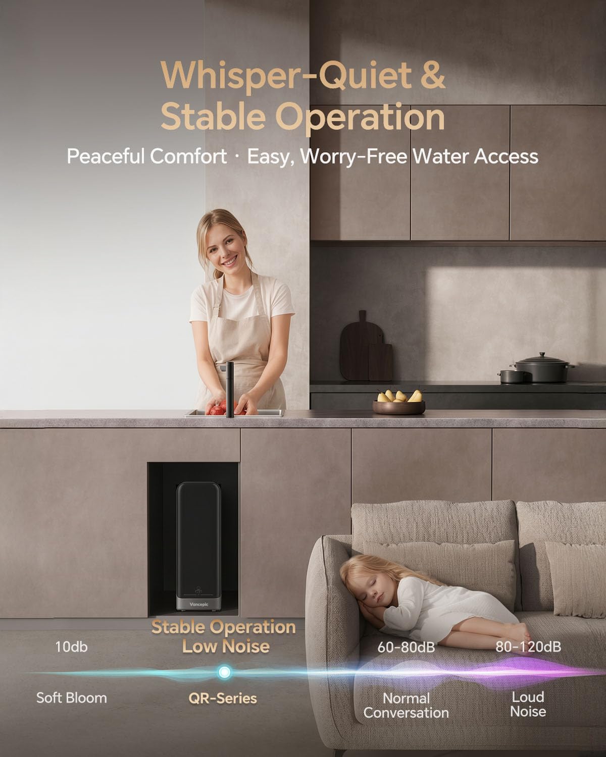 Vancepic QR600 Under Sink Osmosis Water Filter System, 600GPD RO Water Purifier with Faucet, Touch Control, 2:1 Pure to Drain Ratio, Fast Flow Rate 0.42 GPM for Kitchen, Includes Leak Detection