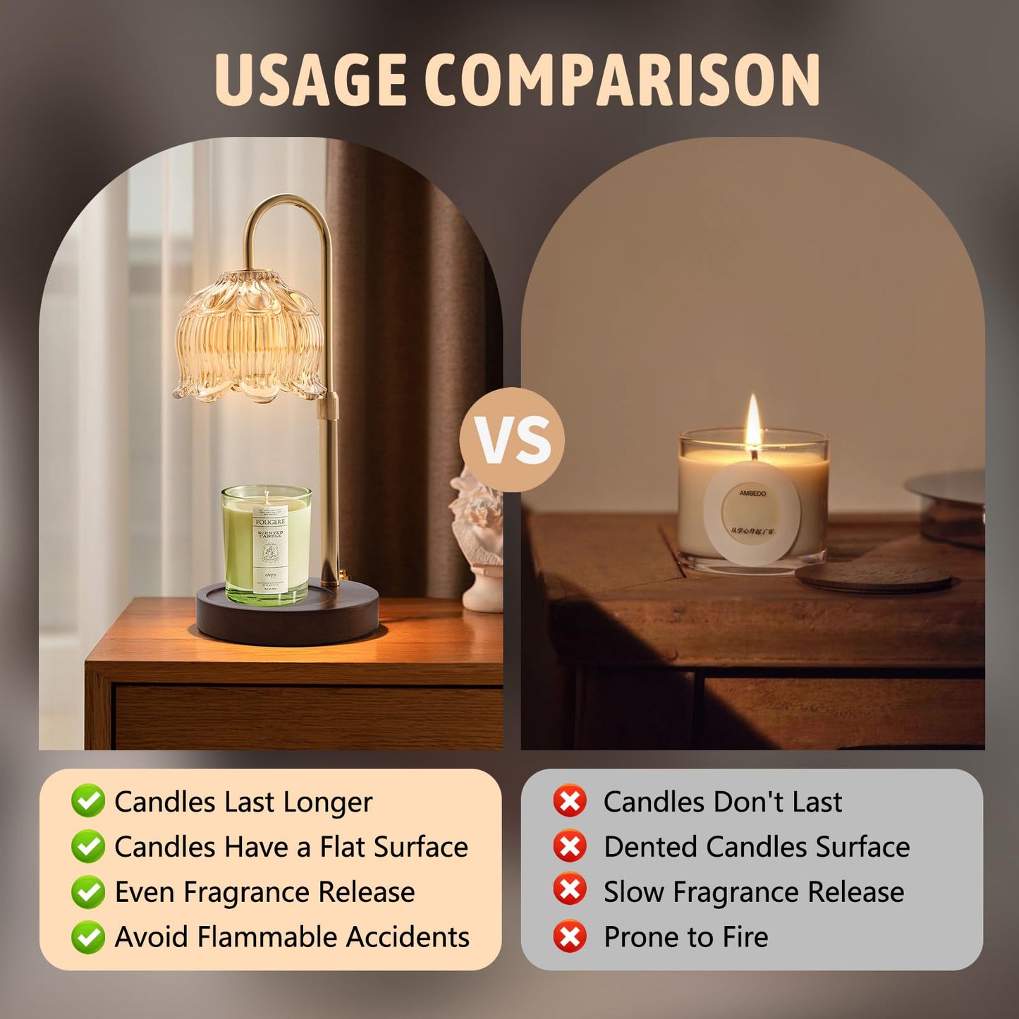GEEZO Fragrance Candle Warmer Lamp,Electric Candle Warmer with Timer & Dimmer,Mom Christmas Birthday Gifts for Women, House Warming Gifts New Home Bedroom Decor