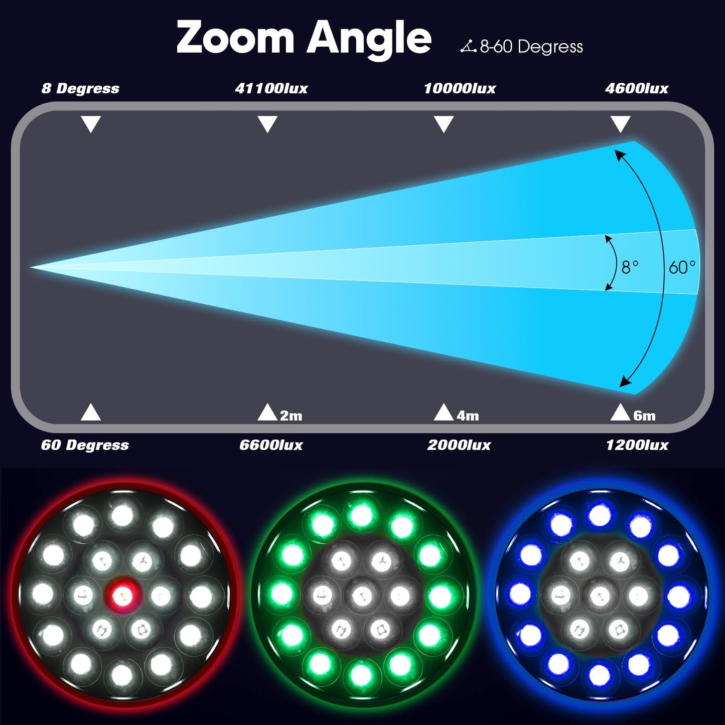 BETOPPER Moving Head Light,19x15W RGBW with Light Strip Effect Moving Head Stage Spotlight,Lightweight Disco DJLight for Party Wedding Club Bars Show(1)